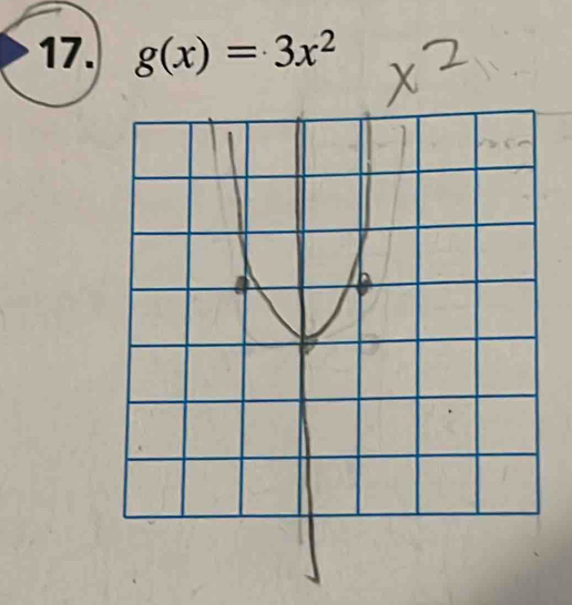 g(x)=3x^2