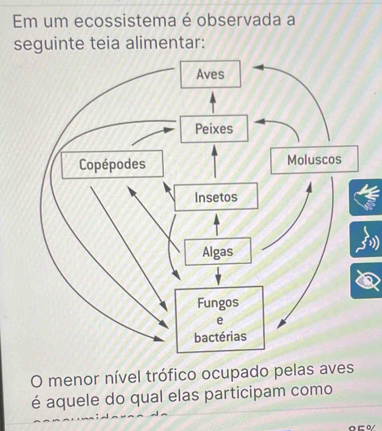 Em um ecossistema é observada a 
seguinte teia alimentar: 
O menor nível trófico ocupado pelas aves 
é aquele do qual elas participam como 
o r 0/