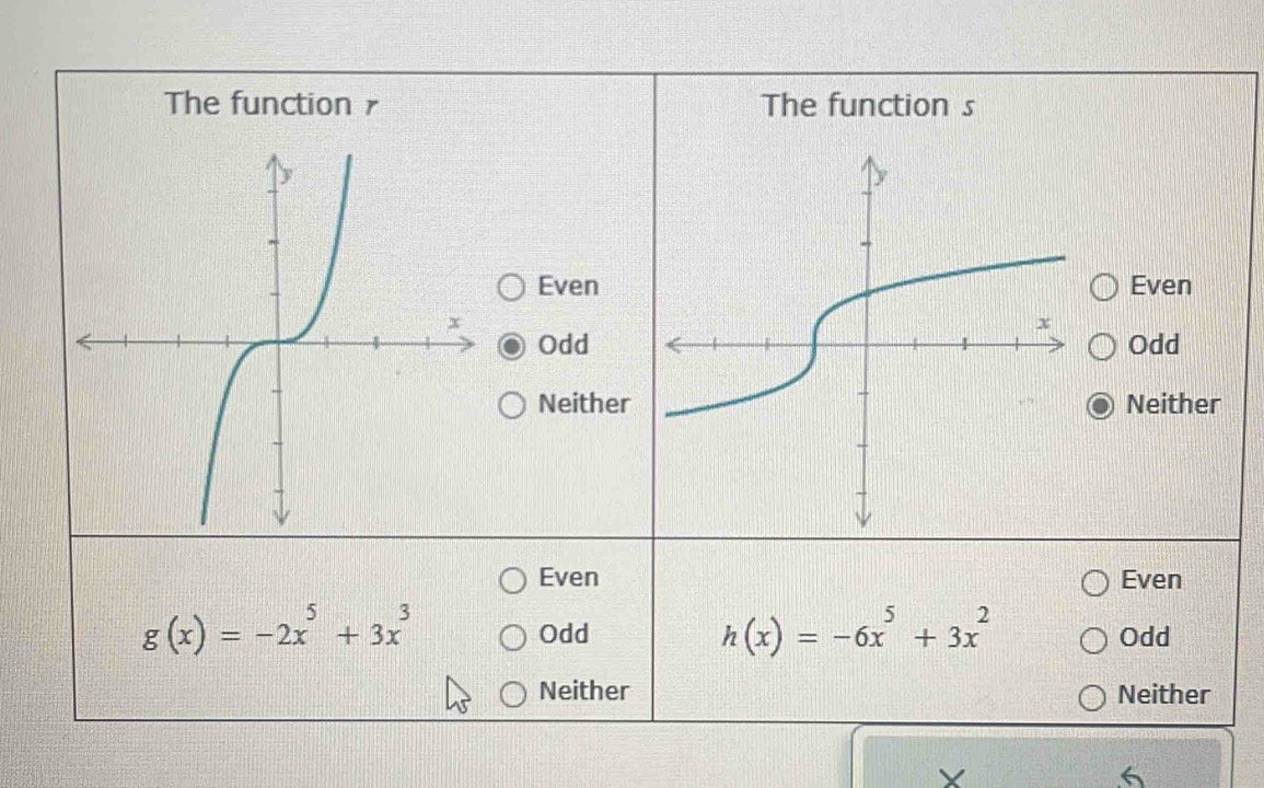 The function 1 The function s
EvenEven
OddOdd
NeitherNeither
Even Even
g(x)=-2x^5+3x^3
Odd h(x)=-6x^5+3x^2 Odd
Neither Neither
X
6