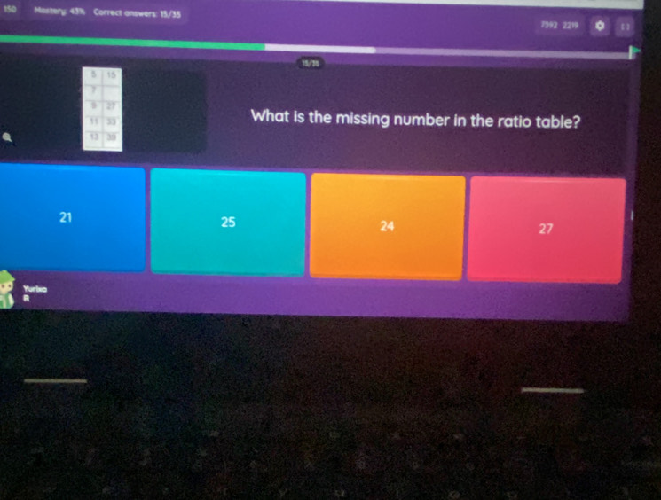 Mastery 4 Correct answers: 15/35 7992 2219
What is the missing number in the ratio table?
21
25
24
27
Yurixa
a