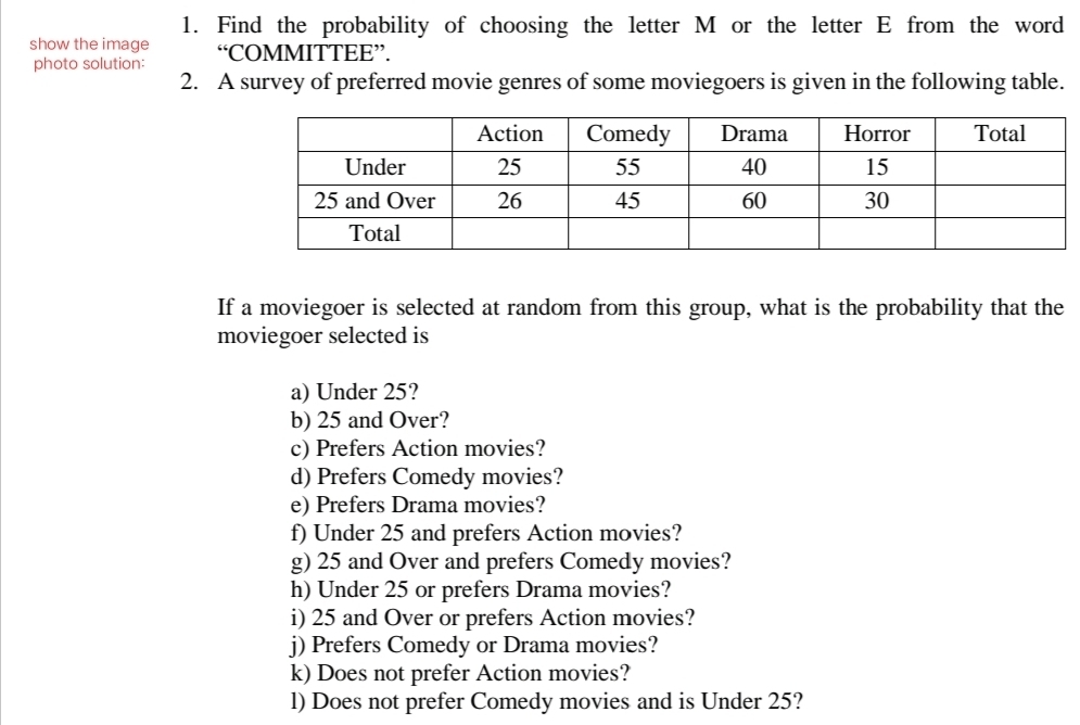 Find the probability of choosing the letter M or the letter E from the word 
show the image “COMMITTEE”. 
photo solution: 
2. A survey of preferred movie genres of some moviegoers is given in the following table. 
If a moviegoer is selected at random from this group, what is the probability that the 
moviegoer selected is 
a) Under 25? 
b) 25 and Over? 
c) Prefers Action movies? 
d) Prefers Comedy movies? 
e) Prefers Drama movies? 
f) Under 25 and prefers Action movies? 
g) 25 and Over and prefers Comedy movies? 
h) Under 25 or prefers Drama movies? 
i) 25 and Over or prefers Action movies? 
j) Prefers Comedy or Drama movies? 
k) Does not prefer Action movies? 
l) Does not prefer Comedy movies and is Under 25?