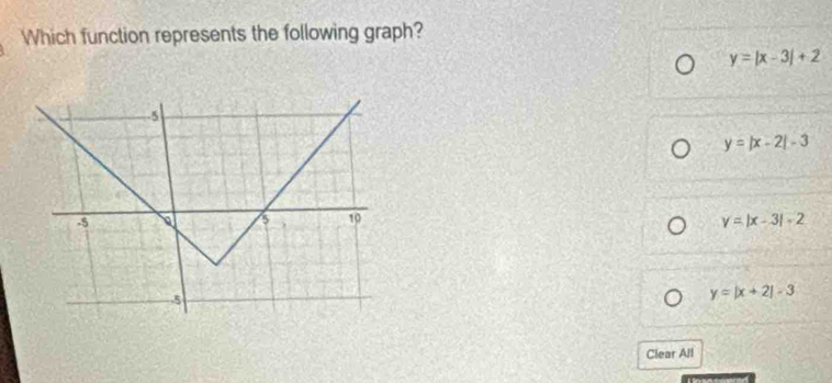 Which function represents the following graph?
y=|x-3|+2
y=|x-2|-3
y=|x-3|-2
y=|x+2|-3
Clear All