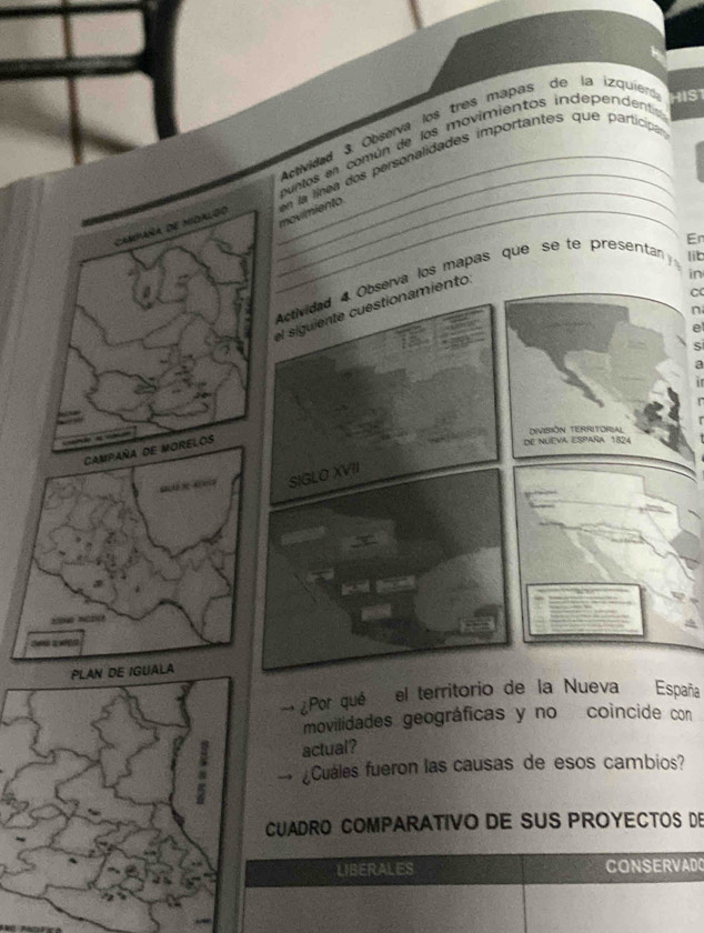 Actividad 3 Observa los tres mapas de la izquied HIS 
puntos en común de los movimientos independentía 
Casaña de midaloo ___en la línea dos personalidades importantes que participa 
_movimiento 
Er 
Actividad 4 Observa los mapas que se te presentan lib 
el siguiente cuestionamiento: 
in 
C 
n 
e 
S 
a 
División territorial 
CAMPAÑA DE MORELOS 
DE NUEVA ESPañA 1824 
SIGLO XVII 
¿Por qué el territorio de la Nueva España 
movilidades geográficas y no coincide con 
actual? 
¿Cuáles fueron las causas de esos cambios? 
CUADRO COMPARATIVO DE SUS PROYECTOS DE 
LIBERALES CONSERVADO