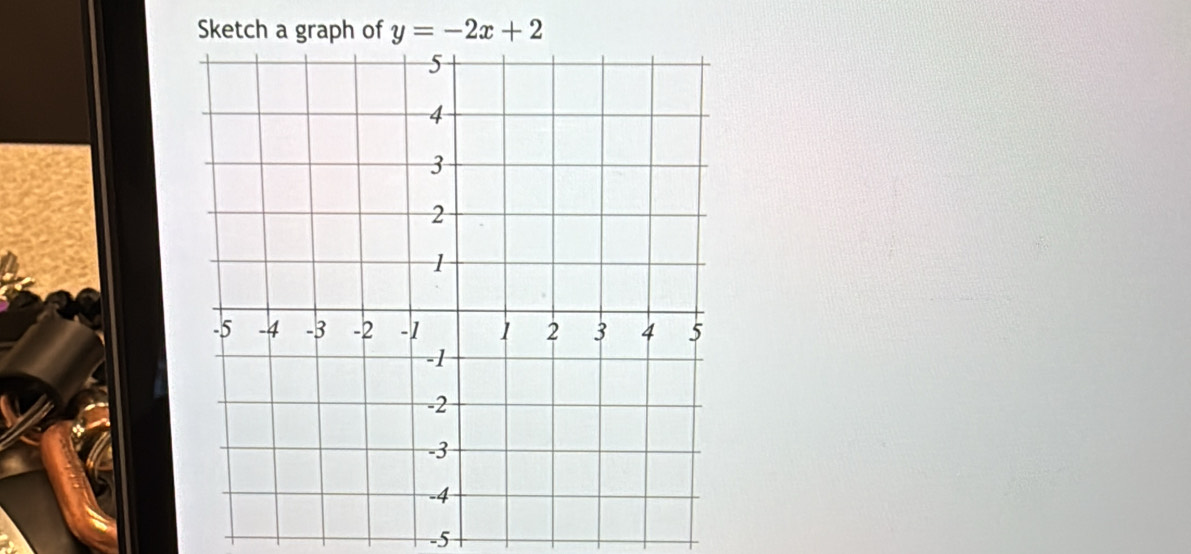 Sketch a graph of y=-2x+2
-5