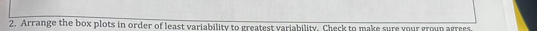 Arrange the box plots in order of least variability to greatest variability. Check to make sure your group agrees.