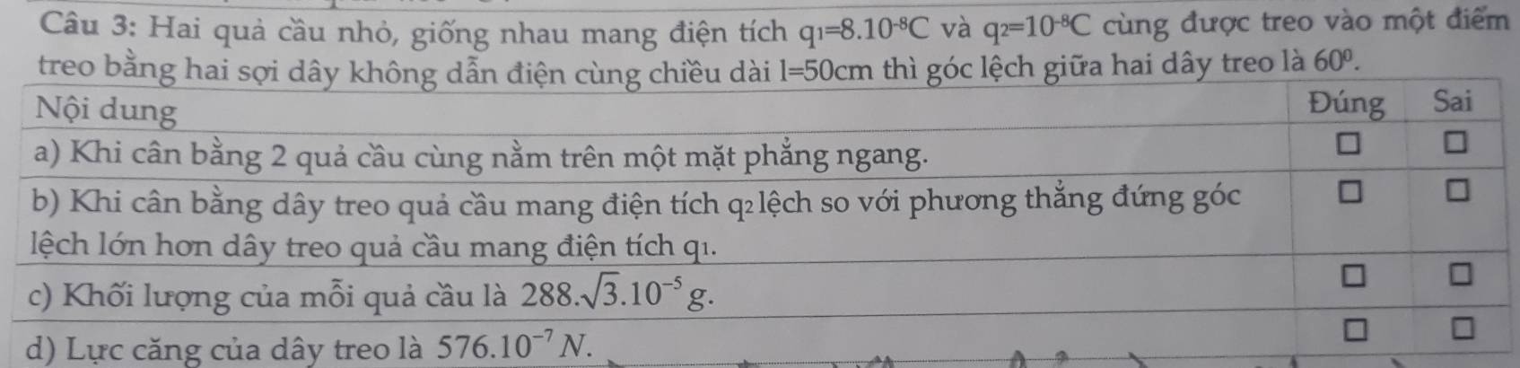 Hai quả cầu nhỏ, giống nhau mang điện tích q_1=8.10^(-8)C và q_2=10^(-8)C cùng được treo vào một điểm
treo bằn giữa hai dây treo là 60^0.