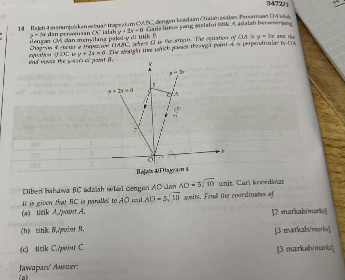 34721
14 Rajah 4 menunjukkan sebuah trapezium OABC, dengan keadaan O ialah asalan. Persamaan OA ialah
y=3x dan persamaan OC ialah y+2x=0. Garis lurus yang melalui titik A adalah berserenjang
dengan OA dan menyilang paksi-y di titik B.
Diagram 4 shows a trapezium OABC, where O is the origin. The equation of OA is y=3x and the
equation of OC is y+2x=0. The straight line which passes through point A is perpendicular to OA
and meets the y-axis at point B.
Diberi bahawa BC adalah selari dengan AO dan AO=5sqrt(10) unit. Cari koordinat
It is given that BC is parallel to AO and AO=5sqrt(10) units. Find the coordinates of
(a) titik A,/point A, [2 markah/marks]
(b) titik B,/point B,
[3 markah/marks]
(c) titik C./point C.
[3 markah/marks]
Jawapan/ Answer:
(a)