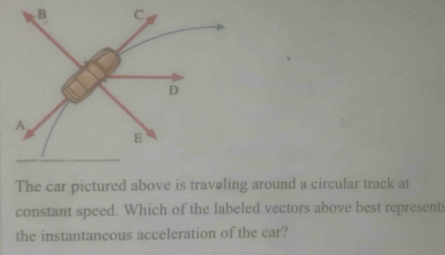 The car pictured above is traveling around a circular track at 
constant speed. Which of the labeled vectors above best represents 
the instantancous acceleration of the car?