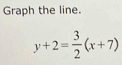 Graph the line.
y+2= 3/2 (x+7)