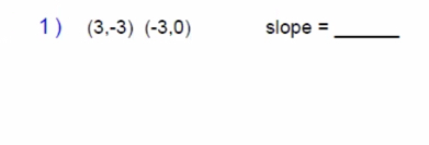 (3,-3)(-3,0) slope =_