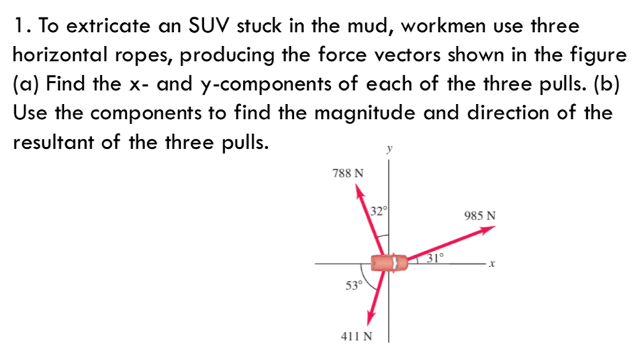 To extricate an SUV stuck in the mud, workmen use three 
horizontal ropes, producing the force vectors shown in the figure 
(a) Find the x - and y -components of each of the three pulls. (b) 
Use the components to find the magnitude and direction of the 
resultant of the three pulls.
y
788 N
32°
985 N
31° x
53°
411 N