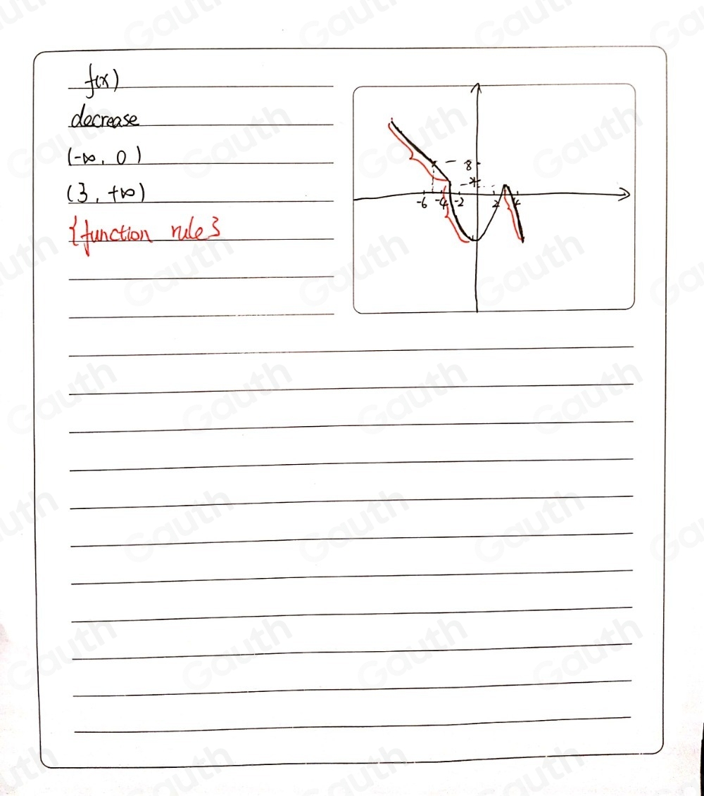 Solved: Select all the correct locations on the graph Consider the ...