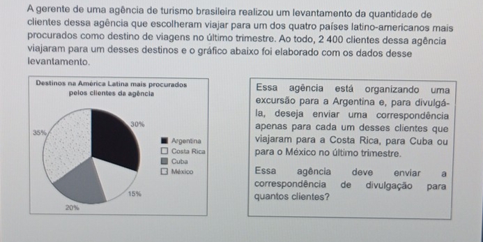 A gerente de uma agência de turismo brasileira realizou um levantamento da quantidade de 
clientes dessa agência que escolheram viajar para um dos quatro países latino-americanos mais 
procurados como destino de viagens no último trimestre. Ao todo, 2 400 clientes dessa agência 
viajaram para um desses destinos e o gráfico abaixo foi elaborado com os dados desse 
levantamento. 
Essa agência está organizando uma 
excursão para a Argentina e, para divulgá- 
la, deseja enviar uma correspondência 
apenas para cada um desses clientes que 
viajaram para a Costa Rica, para Cuba ou 
para o México no último trimestre. 
Essa agência deve enviar a 
correspondência de divulgação para 
quantos clientes?