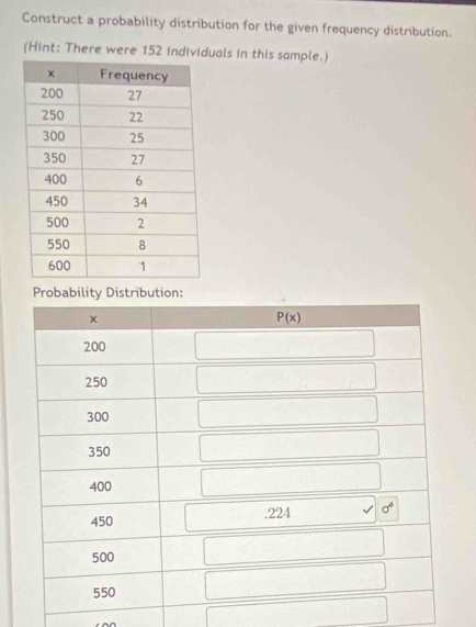 Construct a probability distribution for the given frequency distribution.
(Hint: There were 152 individuals in this sample.)