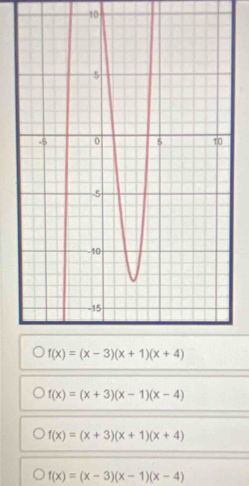 10
f(x)=(x+3)(x-1)(x-4)
f(x)=(x+3)(x+1)(x+4)
f(x)=(x-3)(x-1)(x-4)