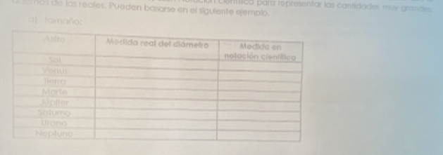 Ckibilicd para representar las cantidades my grandes. 
e mos de las reates. Pueden basorse en el sigulente ejemplo. 
a) tamaño: