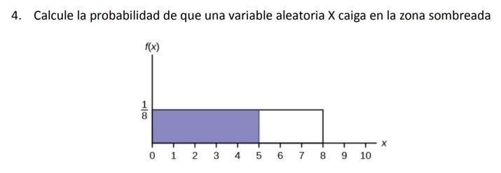 Calcule la probabilidad de que una variable aleatoria X caiga en la zona sombreada
f(x)
 1/8 
x
0 1 2 3 4 5 6 7 8 9 10