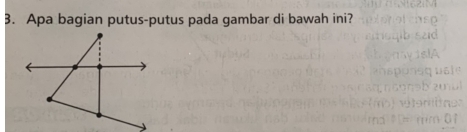 Apa bagian putus-putus pada gambar di bawah ini?