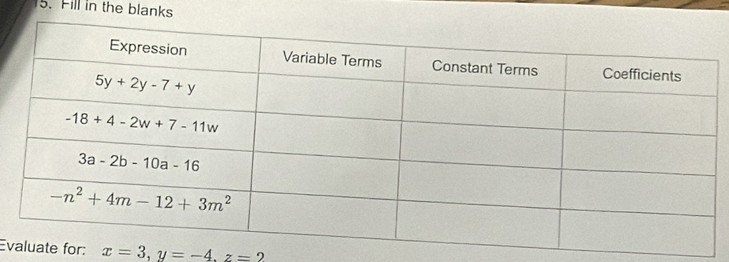 Fill in the blanks
Ev x=3,y=-4,z=2