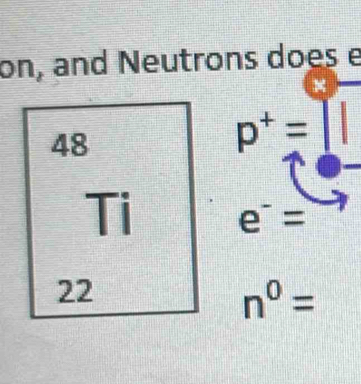 on, and Neutrons does e
48
p^+=
I 1
e^-=
22
n^0=