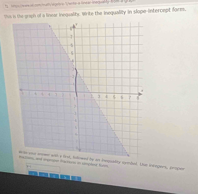 This is the graph of a linear inequality. Write the inequality in slope-intercept form.
equality symbol. Use integers, proper
nactions, and improper fractions in simplest form.
x <