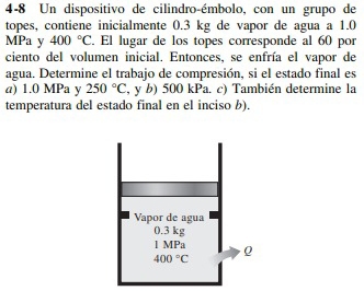 4-8 Un dispositivo de cilindro-émbolo, con un grupo de
topes, contiene inicialmente 0.3 kg de vapor de agua a 1.0
MPa y 400°C. El lugar de los topes corresponde al 60 por
ciento del volumen inicial. Entonces, se enfría el vapor de
agua. Determine el trabajo de compresión, si el estado final es
a) 1.0 MPa y 250°C 2, y b) 500 kPa. c) También determine la
temperatura del estado final en el inciso b).