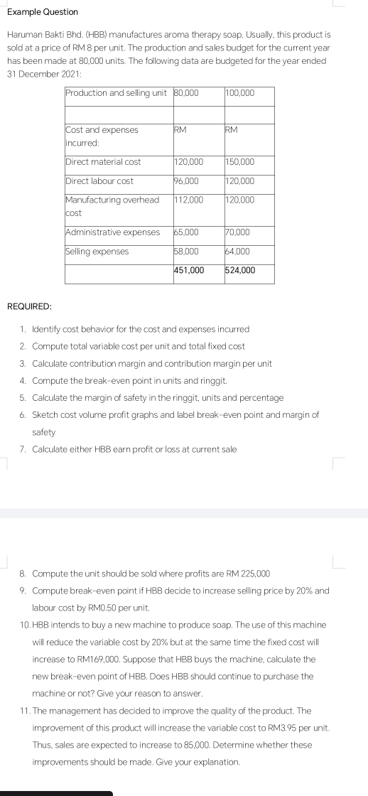 Example Question 
Haruman Bakti Bhd. (HBB) manufactures aroma therapy soap. Usually, this product is 
sold at a price of RM 8 per unit. The production and sales budget for the current year
has been made at 80,000 units. The following data are budgeted for the year ended 
31 December 2021: 
REQUIRED: 
1. Identify cost behavior for the cost and expenses incurred 
2. Compute total variable cost per unit and total fixed cost 
3. Calculate contribution margin and contribution margin per unit 
4. Compute the break-even point in units and ringgit. 
5. Calculate the margin of safety in the ringgit, units and percentage 
6. Sketch cost volume profit graphs and label break-even point and margin of 
safety 
7. Calculate either HBB earn profit or loss at current sale 
8. Compute the unit should be sold where profits are RM 225,000
9, Compute break-even point if HBB decide to increase selling price by 20% and 
labour cost by RM0.50 per unit. 
10. HBB intends to buy a new machine to produce soap. The use of this machine 
will reduce the variable cost by 20% but at the same time the fixed cost will 
increase to RM169,000. Suppose that HBB buys the machine, calculate the 
new break-even point of HBB. Does HBB should continue to purchase the 
machine or not? Give your reason to answer. 
11. The management has decided to improve the quality of the product. The 
improvement of this product will increase the variable cost to RM3,95 per unit. 
Thus, sales are expected to increase to 85,000. Determine whether these 
improvements should be made. Give your explanation.