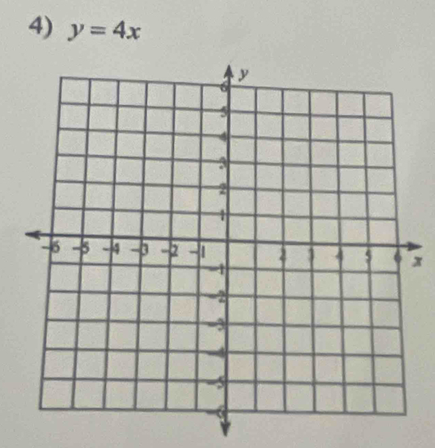 y=4x
x