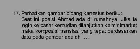 Perhatikan gambar bidang kartesius berikut. 
Saat ini posisi Ahmad ada di rumahnya. Jika ia 
ingin ke pasar kemudian dilanjutkan ke minimarket 
maka komposisi translasi yang tepat berdasarkan 
data pada gambar adalah ....