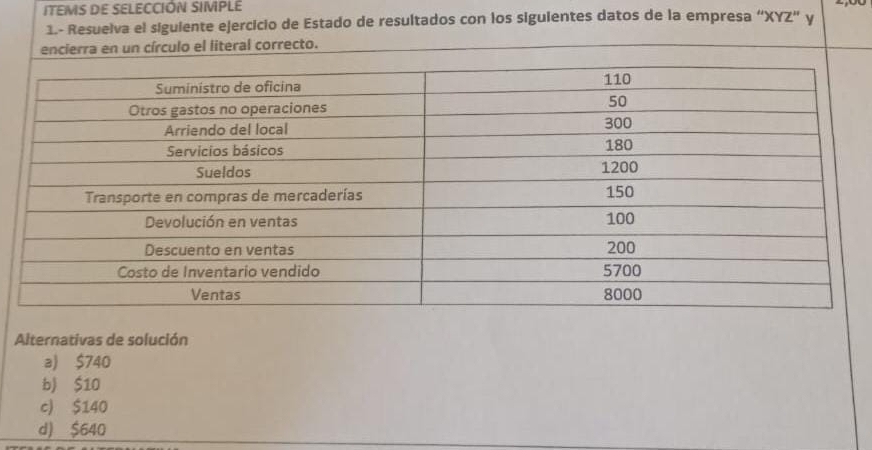 ITEMS DE SELECCIÓN SIMPLE
1.- Resuelva el siguiente ejercicio de Estado de resultados con los siguientes datos de la empresa “XYZ” y
encierra en un círculo el literal correcto.
Alternativas de solución
a) $740
b) $10
c) $140
d) $640