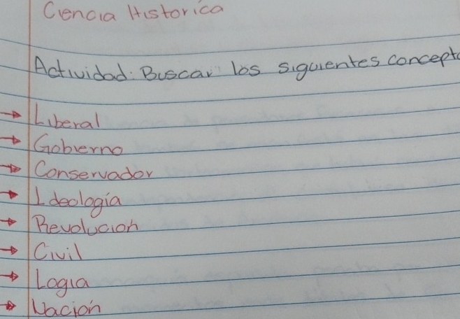 Cencia Historica 
Actividad Buscar los siquientes concept 
Liberal 
Goberno 
Conservader 
I deologia 
Revolucion 
Civil 
Logua 
Nacion