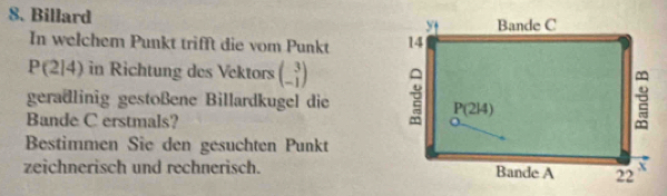 Billard y Bande C 
In welchem Punkt trifft die vom Punkt 14
P(2|4) in Richtung des Vektors beginpmatrix 3 -1endpmatrix
geradlinig gestoßene Billardkugel die
P(2H)
Bande C erstmals? 
: 
Bestimmen Sie den gesuchten Punkt 
zeichnerisch und rechnerisch. Bande A 22 x