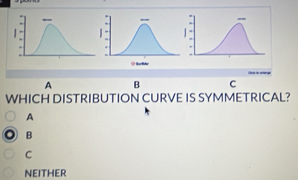 Cick to wrtorge
A
B
C
WHICH DISTRIBUTION CURVE IS SYMMETRICAL?
A
B
C
neither