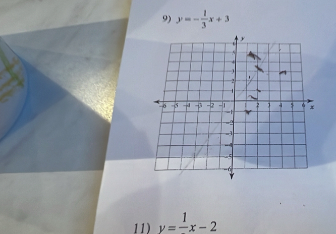 y=- 1/3 x+3
11) y=frac 1x-2