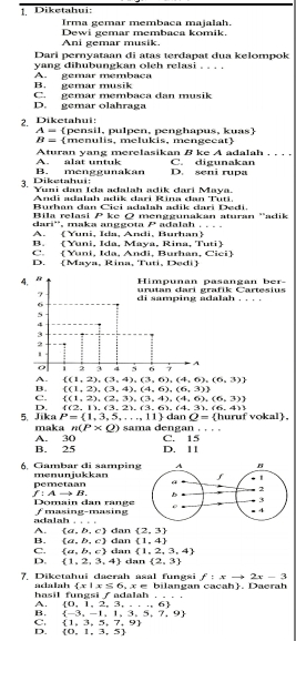 Diketahui:
Irma gemar membaca majalah.
Ani gemar musik. Dewi gemar membaca komik.
Dari pernyataan di atas terdapat dua kelompok
yang dihubungkan oleh relasi . . . .
B. gemar musik A. gemar membaca
D. gemar olahraga C. gemar membaca dan musik
2. Diketahui: pensil, pulpen, penghapus, kuas
A=
B= menulis, melukis, mengecat
Aturan yang merelasikan B ke A adalah . . . .
B. menggunakan A. alat untuk D. seni rupa C. digunakan
3. Diketahui: Yuni dan Ida adalah adik dari Maya.
Andi adalah adik dari Rina dan Tūti.
B urhan dan   C i c i adalah ad ik dari    i 
dari'', maka anggota  Bila relasi P ke Q menggunakan aturan 'adik
y=
A. Yuni, Ida, Andi, Burhan ``  adalah , . . .
B. (Yuni, Ida, Maya, Rina, Tuti)
C. Yuni, Ida, Andi, Burhan, Ciei
D. Maya, Rina, Tuti, Dedi
4,sangan ber-
fik Cartesius
alah . . . .
A.  (1,2),(3,4),(3,6),(4,6),(6,3)
B.  (1,2),(3,4),(4,6),(6,3)
C.  (1,2),(2,3),(3,4),(4,6),(6,3)
D. ((2,1),(3,2),(3,6),(4,3),(6,4))
dan Q= huruf vokal,
5. Jika P= 1,3,5,...,11 maka n(P* Q) s m a   d e n g a n
A. 30 C. 15
B. 25 D. 11
6. Giambar di samping menunjukkan
pemetaan
f:Ato B.
Domain dan range
adalah . fmasing-masing
A.  a,b,c
B. (a,b,c) dan dan (2,3)
 1,4
D.  1,2,3,4 dan  1,2,3,4
C. (a,b,c) dan (2,3)
f:xto 2x-3
7. Diketahui daerah asal fungsi bilangan cacah. Daerah
adalah  x|x≤ 6,x∈
basil fungsi / adalah .
A.  0,1,2,3,...,6
B.  -3,-1,1,3,5,7,9
C.  1,3,5,7,9
D.  0,1,3,5