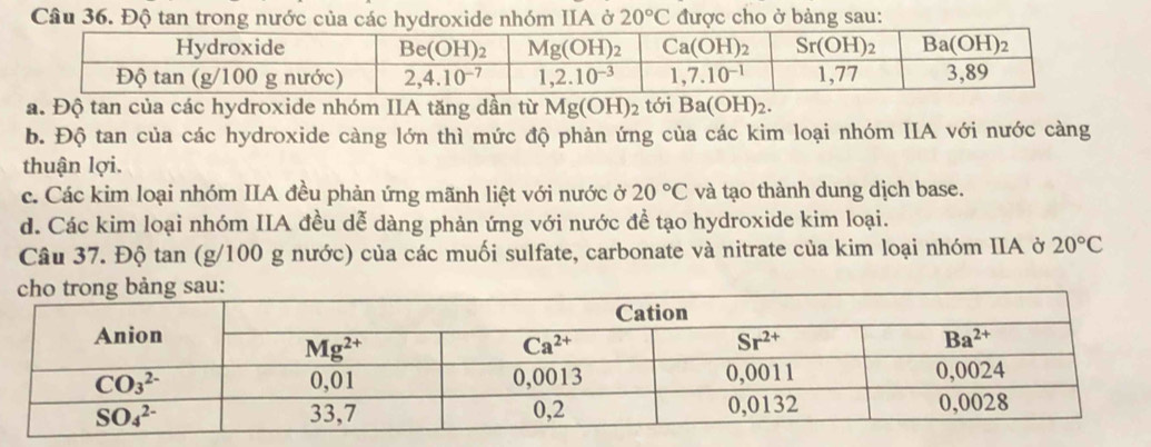 Độ tan trom IIA ở 20°C được cho ở bảng sau:
a. Độ tan của các hydroxide nhóm IIA tăng dần từ Mg(OH)_2 tới Ba(OH)_2.
b. Độ tan của các hydroxide càng lớn thì mức độ phản ứng của các kim loại nhóm IIA với nước càng
thuận lợi.
c. Các kim loại nhóm IIA đều phản ứng mãnh liệt với nước ở 20°C và tạo thành dung dịch base.
d. Các kim loại nhóm IIA đều dễ dàng phản ứng với nước đề tạo hydroxide kim loại.
Câu 37. Độ tan (g/100 g nước) của các muối sulfate, carbonate và nitrate của kim loại nhóm IIA ở 20°C