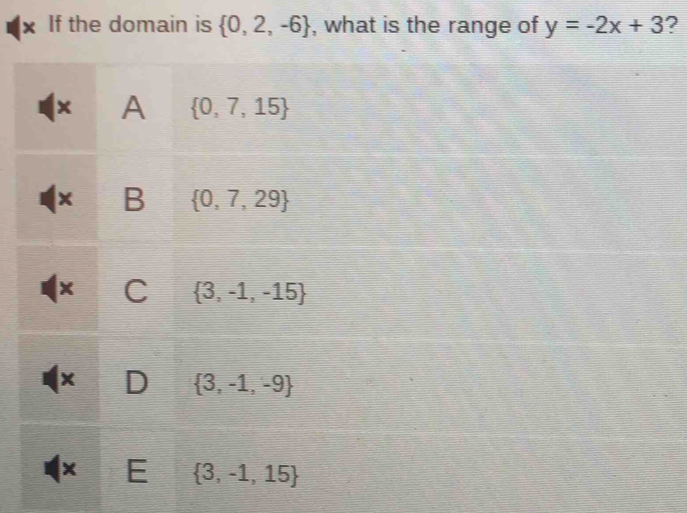 If the domain is  0,2,-6 , what is the range of y=-2x+3 2