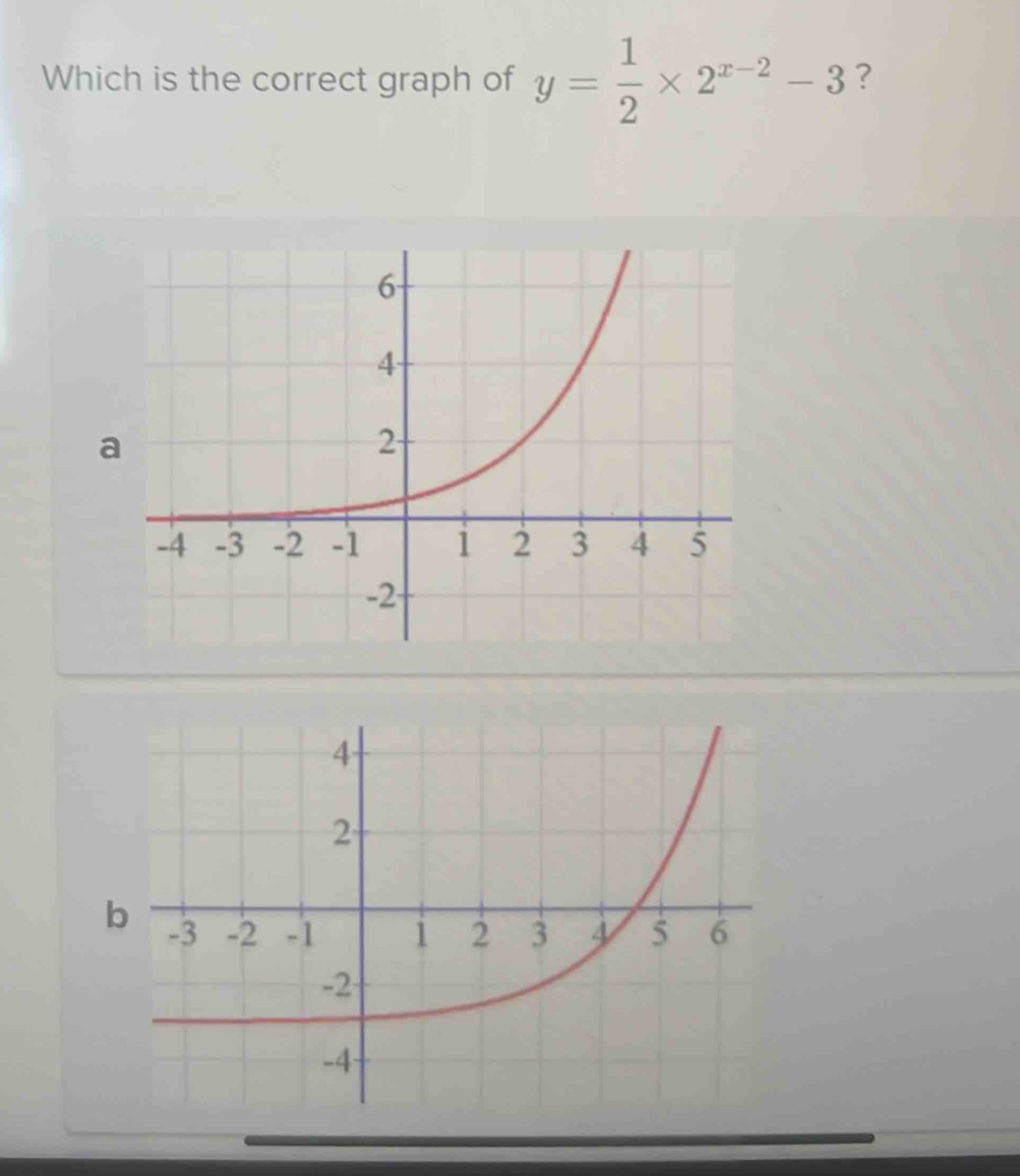 Which is the correct graph of y= 1/2 * 2^(x-2)-3 ?