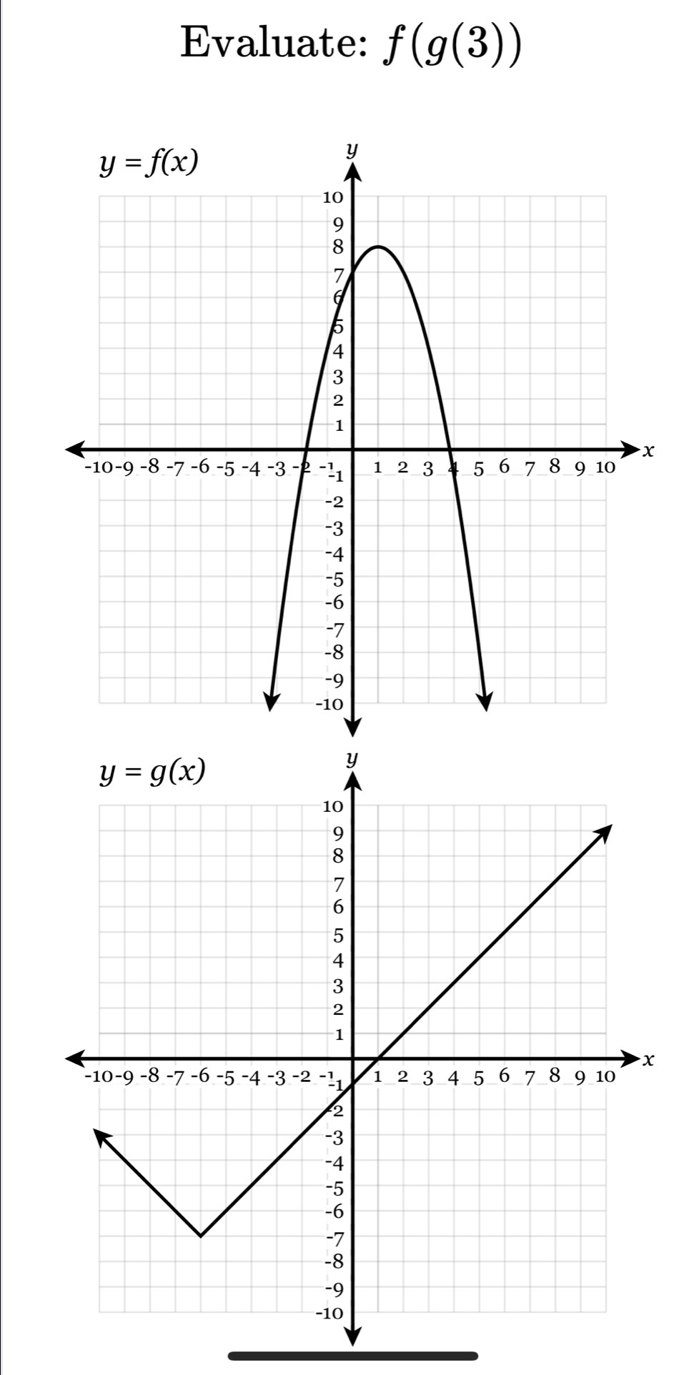 Evaluate: f(g(3))
x
x