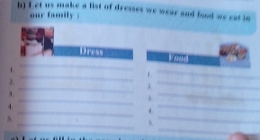 Let us make a list of dresses we wear and food we cat in 
our family . 
_ 
Dress Fand 
1 
1. 
_ 
2 
_ 
2. 
3. 
_ 
_ 
4 
_ 
_ 
4. 
_ 
5. 
_ 
_ 
_ 
5. 
_