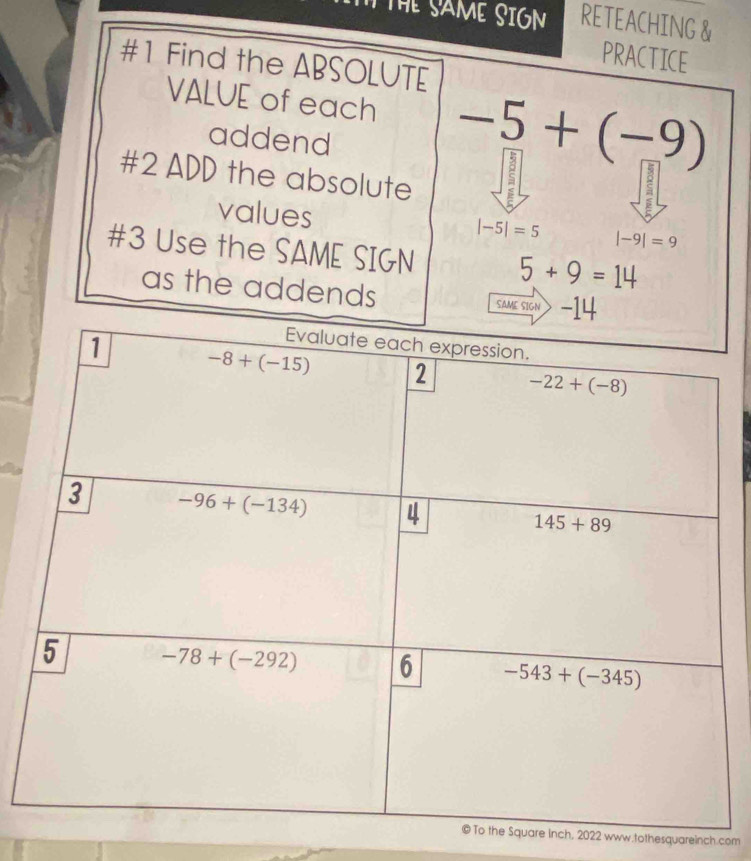 Thể SAME SIGN RETEACHING &
PRACTICE
#1 Find the ABSOLUTE
VALUE of each -5+(-9)
addend
#2 ADD the absolute
S
values
|-5|=5 |-9|=9
#3 Use the SAME SIGN 5+9=14
as the addends SAME SIGN -14
Square inch, 2022 www.tothesquareinch.com