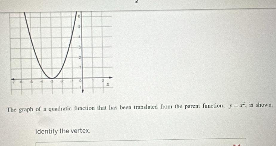 The graph of a quadratic function that has been translated from the parent function, y=x^2 , is shown. 
Identify the vertex.