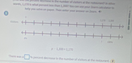 te p e r c en decrease in the number of visitors at the restaurant? In other 
words, 1,170 is what percent less than 1,300? You can use your Zearn calculator to 
help you solve on paper. Then enter your answer on Zearn. 4 
0
p-1,300=1,170
There was a □ % percent decrease in the number of visitors at the restaurant.