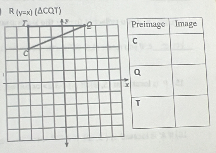 R(y=x)(△ CQT)