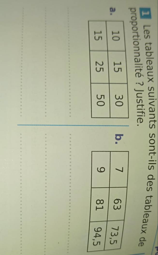Les tableaux suivants sont-ils des tableaux de 
proportionnalité ? Justifie. 
ab