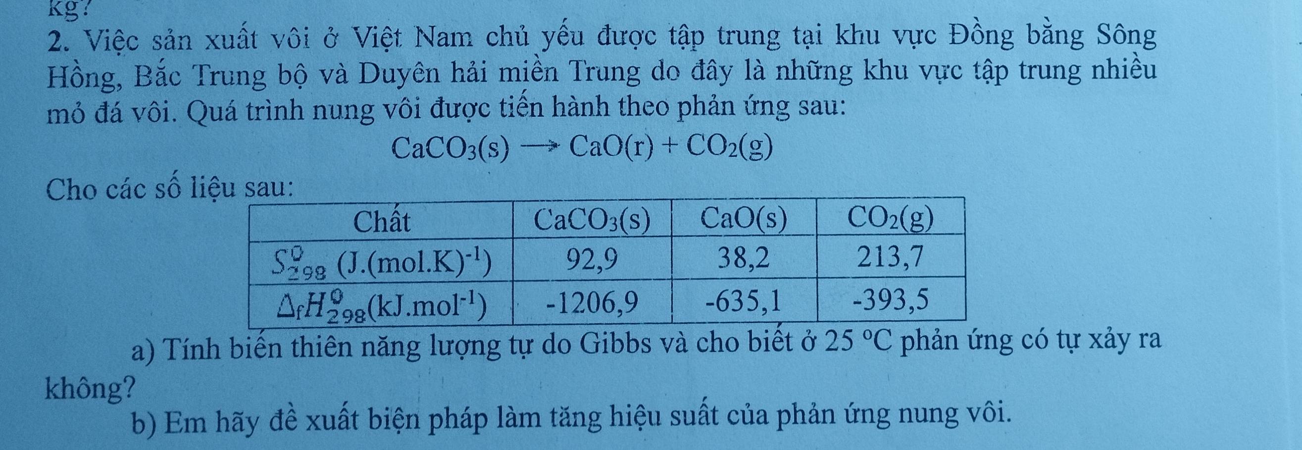 kg:
2. Việc sản xuất vôi ở Việt Nam chủ yếu được tập trung tại khu vực Đồng bằng Sông
Hồng, Bắc Trung bộ và Duyên hải miền Trung do đây là những khu vực tập trung nhiều
mỏ đá vôi. Quá trình nung vôi được tiến hành theo phản ứng sau:
CaCO_3(s)to CaO(r)+CO_2(g)
Cho các số 
a) Tính biến thiên năng lượng tự do Gibbs và cho biết ở 25°C phản ứng có tự xảy ra
không?
b) Em hãy đề xuất biện pháp làm tăng hiệu suất của phản ứng nung vôi.