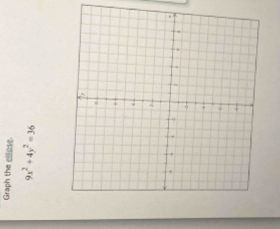 Graph the ellipse.
9x^2+4y^2=36