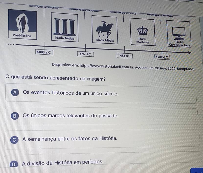 Disponível em: https://www.historiafacil.com.br. Acesso em: 20 nov. 2020. (adaptado)
e que está sendo apresentado na imagem?
A) Os eventos históricos de um único século.
B) Os únicos marcos relevantes do passado.
C A semelhança entre os fatos da História.
D A divisão da História em períodos.