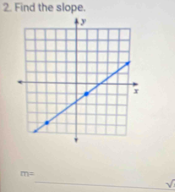 Find the slope.
m=
_ sqrt()