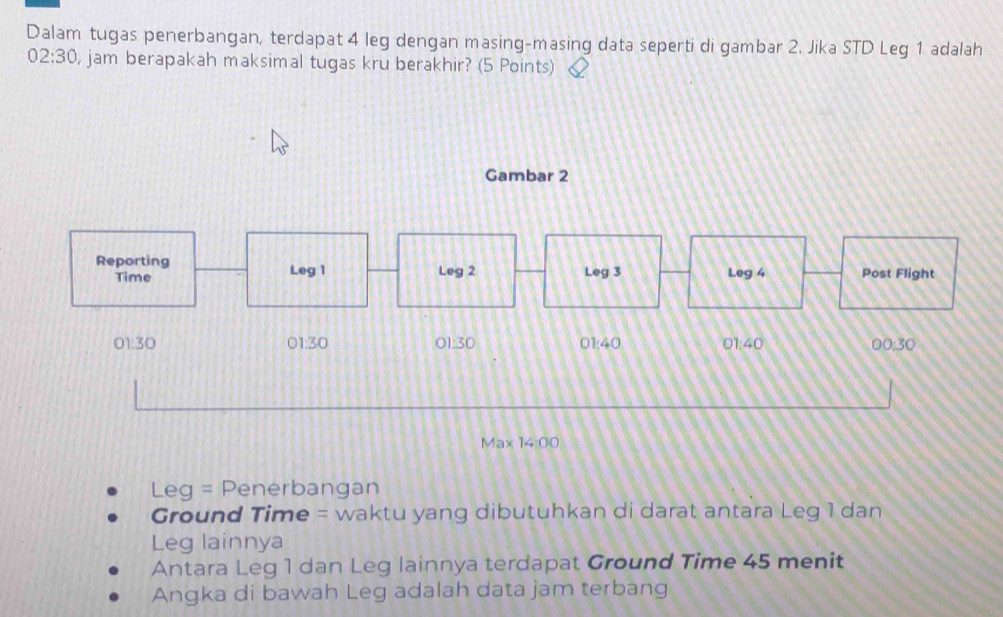 Dalam tugas penerbangan, terdapat 4 leg dengan masing-masing data seperti di gambar 2. Jika STD Leg 1 adalah
02:30 , jam berapakah maksimal tugas kru berakhir? (5 Points)
Leg = Penerbangan
Ground Time = waktu yang dibutuhkan di darat antara Leg 1 dan
Leg lainnya
Antara Leg 1 dan Leg lainnya terdapat Ground Time 45 menit
Angka di bawah Leg adalah data jam terbang